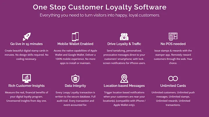 Final words about the barbershop loyalty card