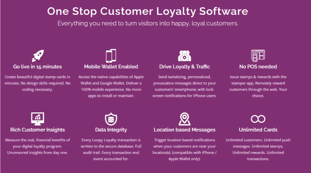 Overview of digital loyalty software features