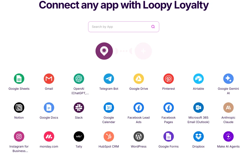 Loopy Loyalty integrations screen showing connected app options