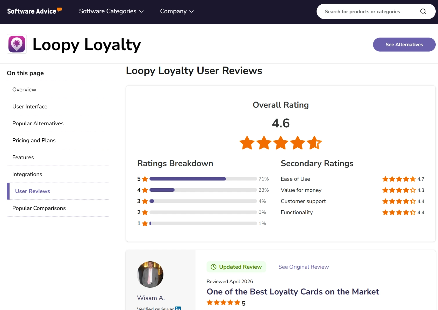 Software Advice Loopy Loyalty Review