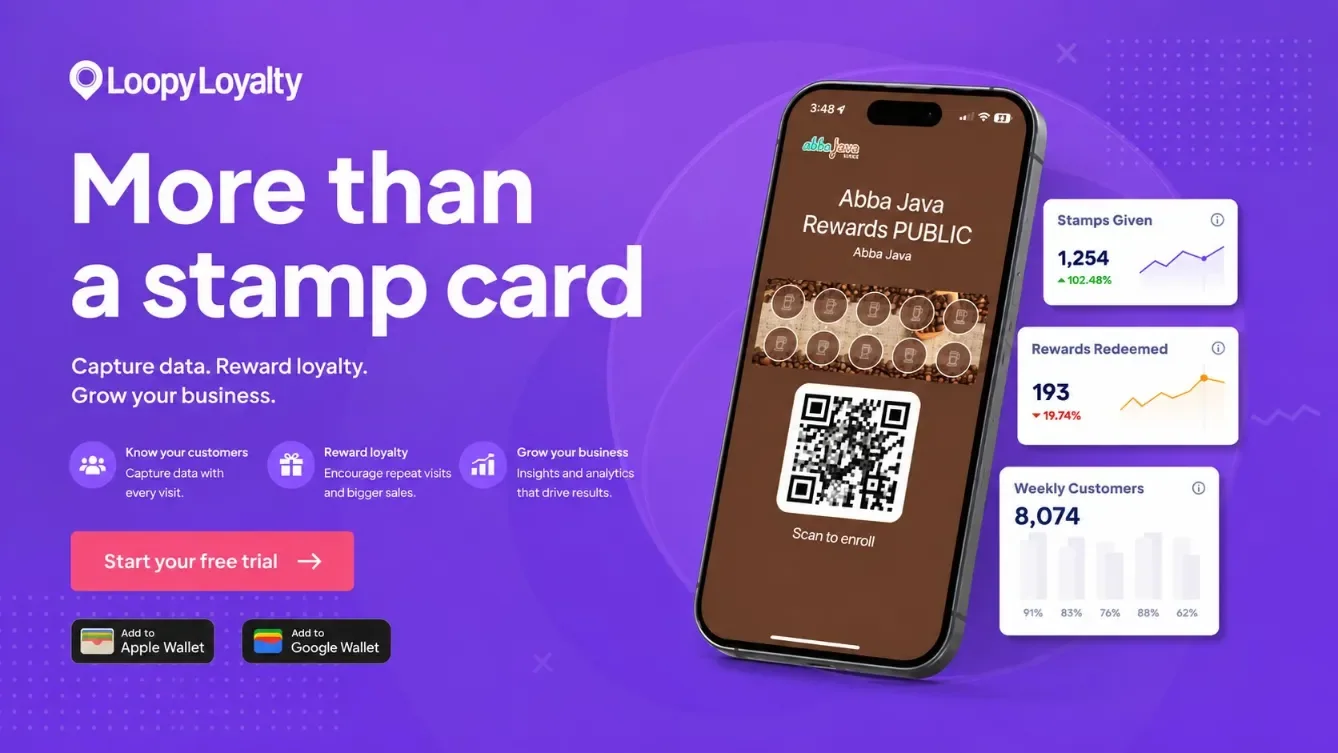 Promote A Loyalty Tool When It Fits The Problem