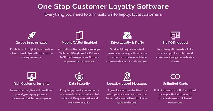 Loopy Loyalty digital loyalty card and customer engagement illustration