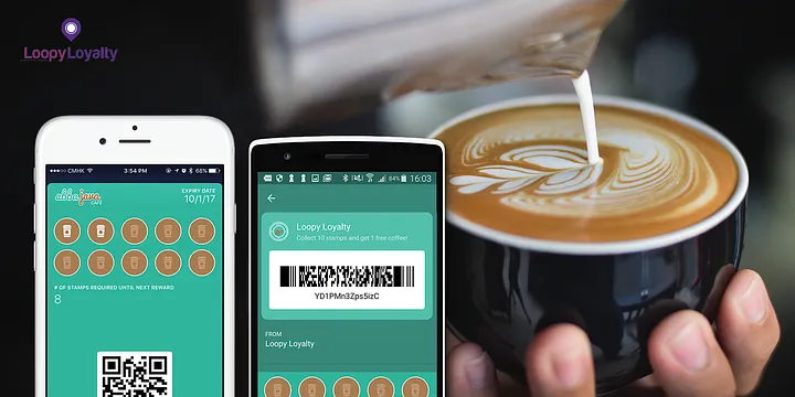 Understanding the reward punch card system