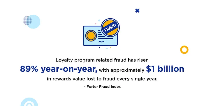 Loopy Loyalty digital loyalty card illustration