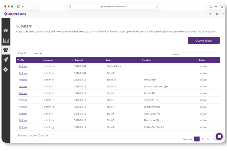 Loopy Loyalty staff access