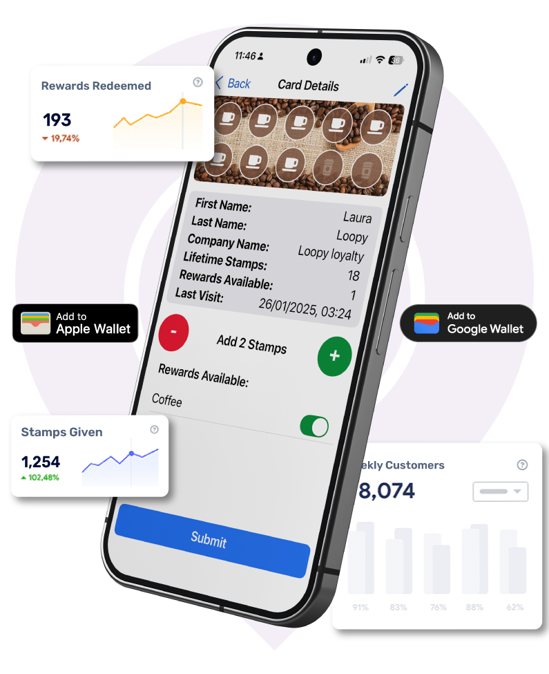 Loopy Loyalty dashboard and digital stamp card