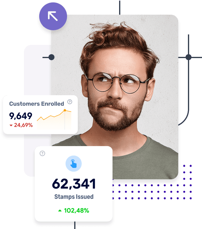 Customer engagement metrics and loyalty card