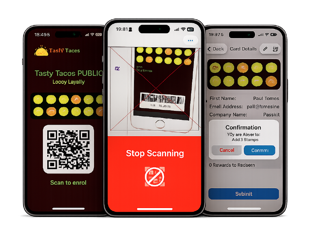 Loopy Loyalty Restaurants as easy as 123