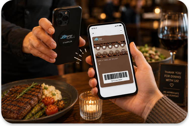 Loopy Loyalty Restaurant Reward Regular Diners Automatically
